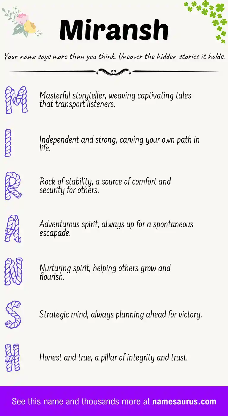 Acrostic poem about Miransh.