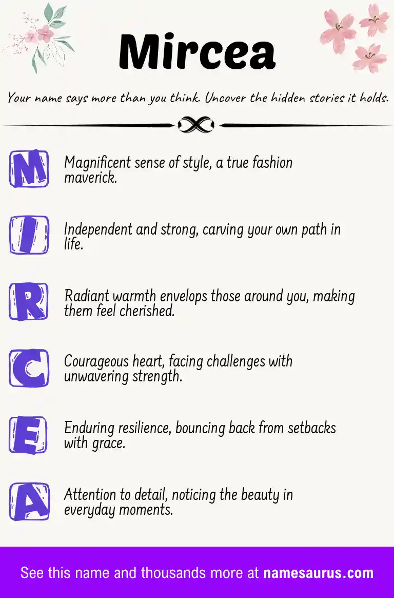 Acrostic poem about Mircea.