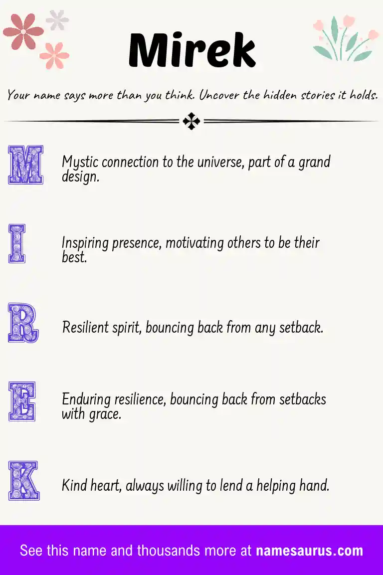 Acrostic poem about Mirek.