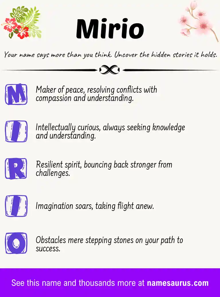 Acrostic poem about Mirio.