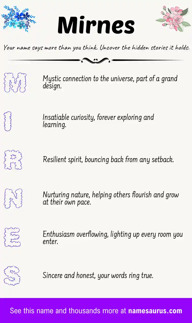 Acrostic poem about Mirnes.