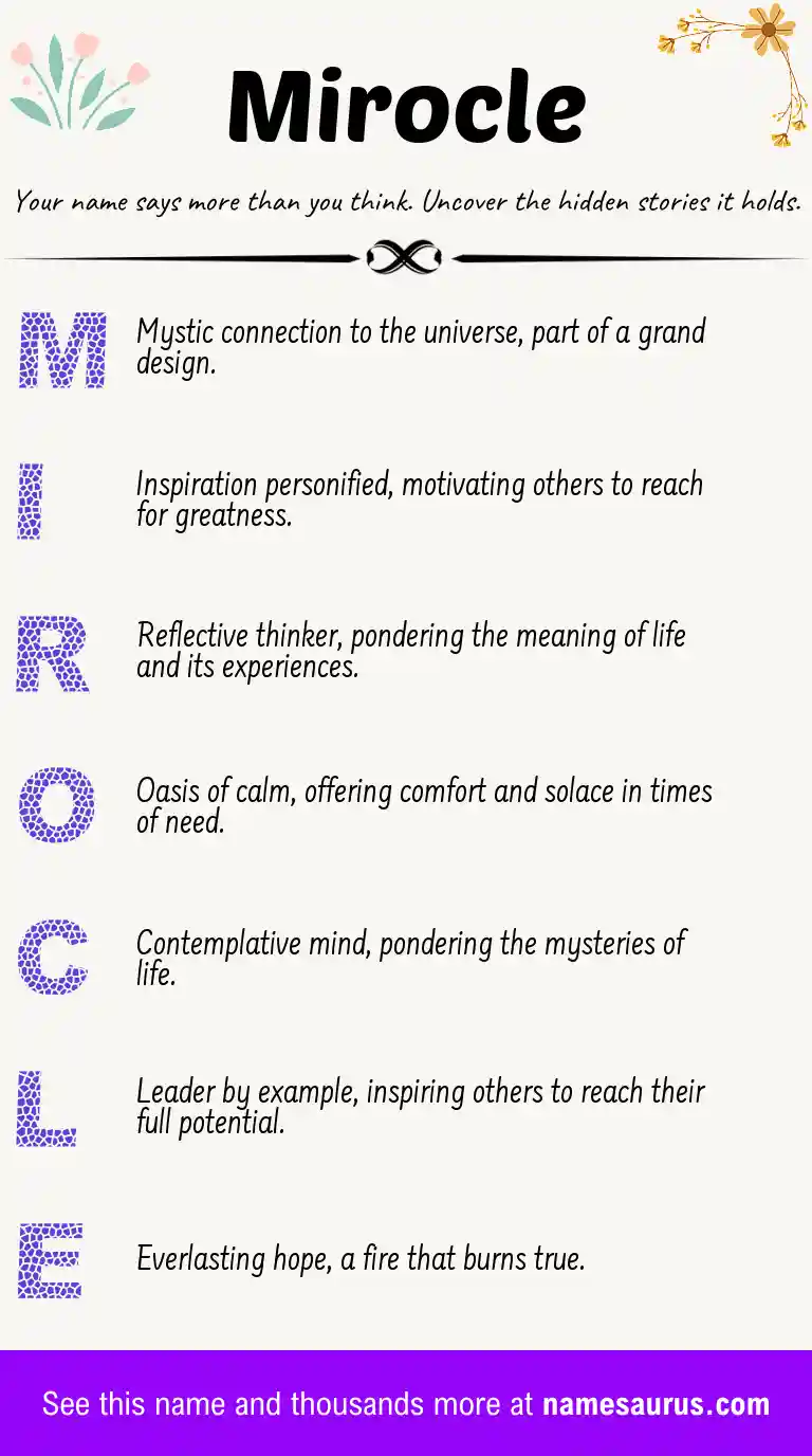 Acrostic poem about Mirocle.