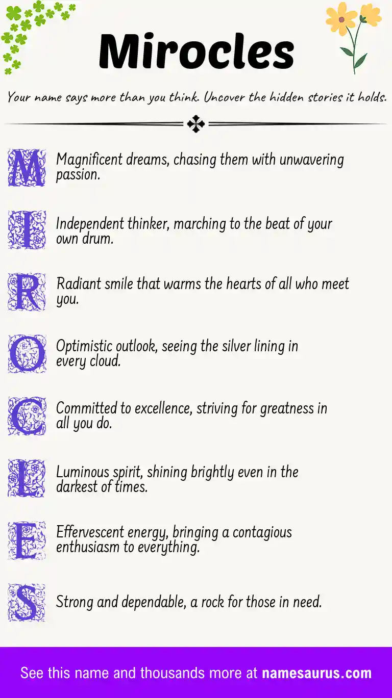 Acrostic poem about Mirocles.
