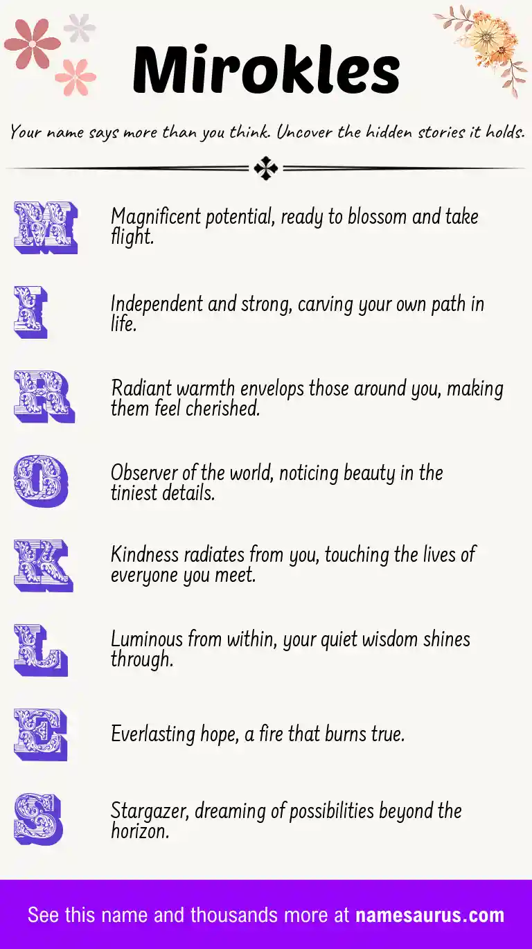 Acrostic poem about Mirokles.