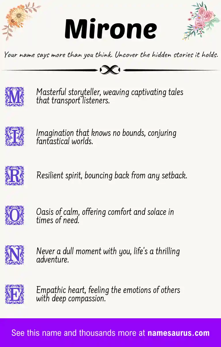 Acrostic poem about Mirone.
