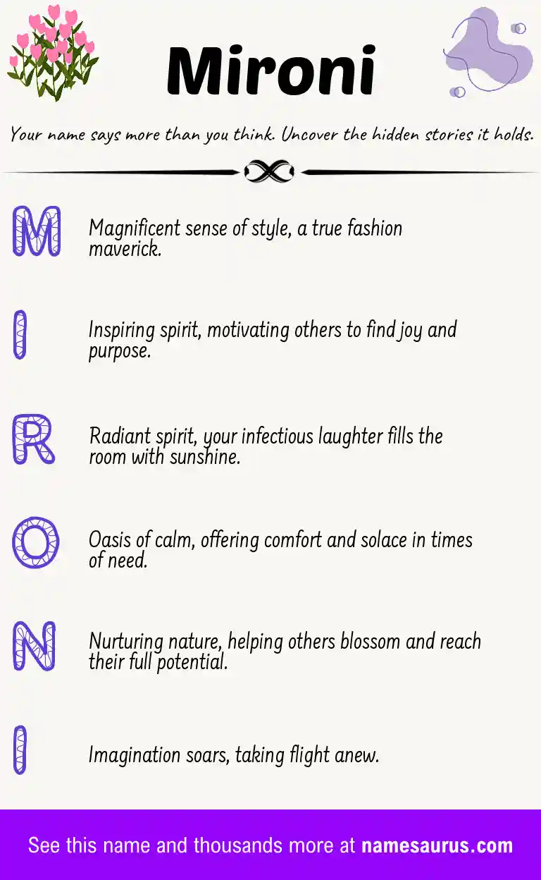 Acrostic poem about Mironi.