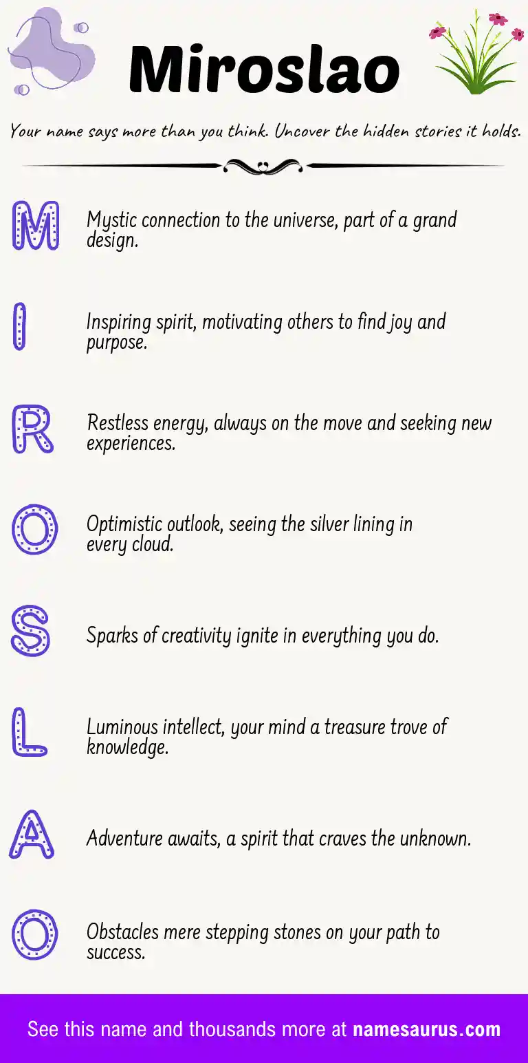 Acrostic poem about Miroslao.
