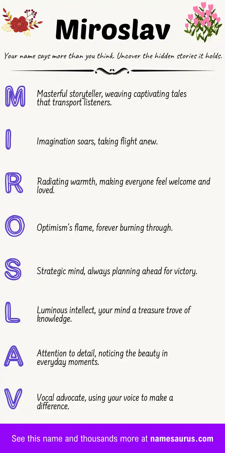 Acrostic poem about Miroslav.