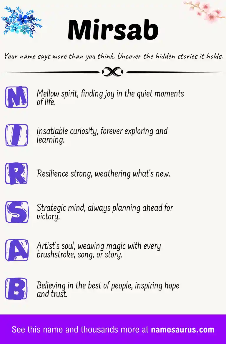 Acrostic poem about Mirsab.