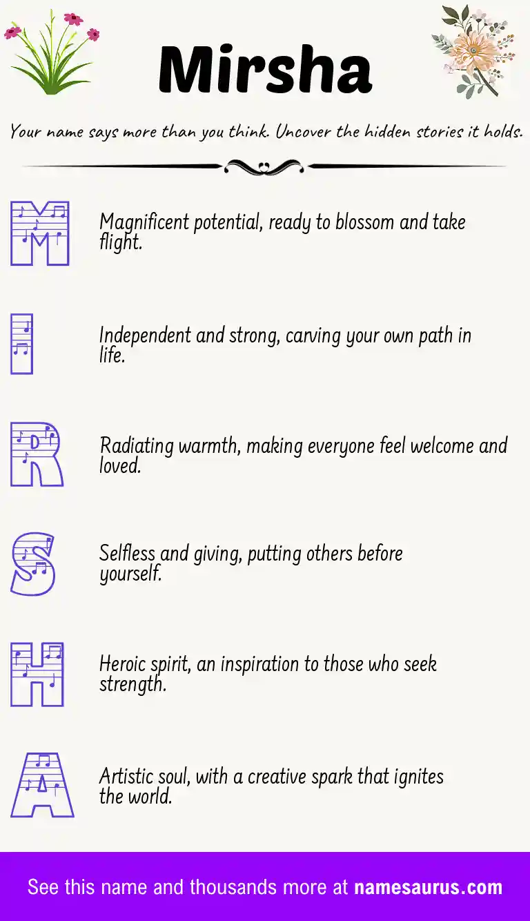 Acrostic poem about Mirsha.