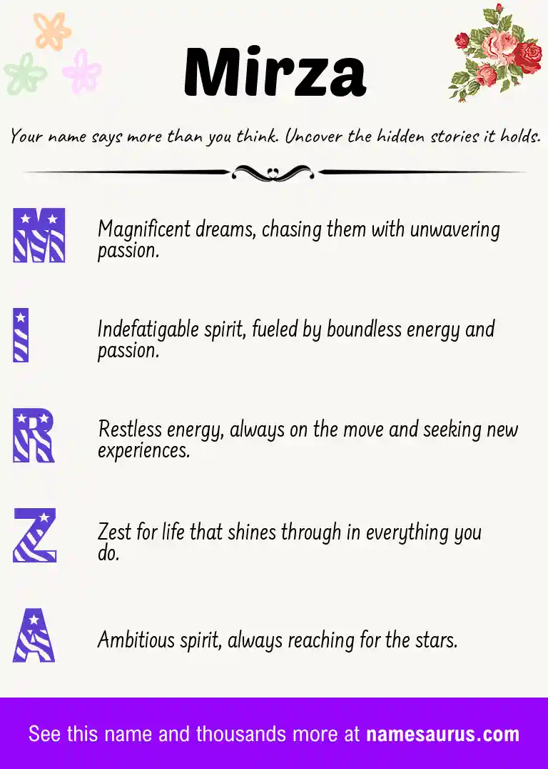 Acrostic poem about Mirza.