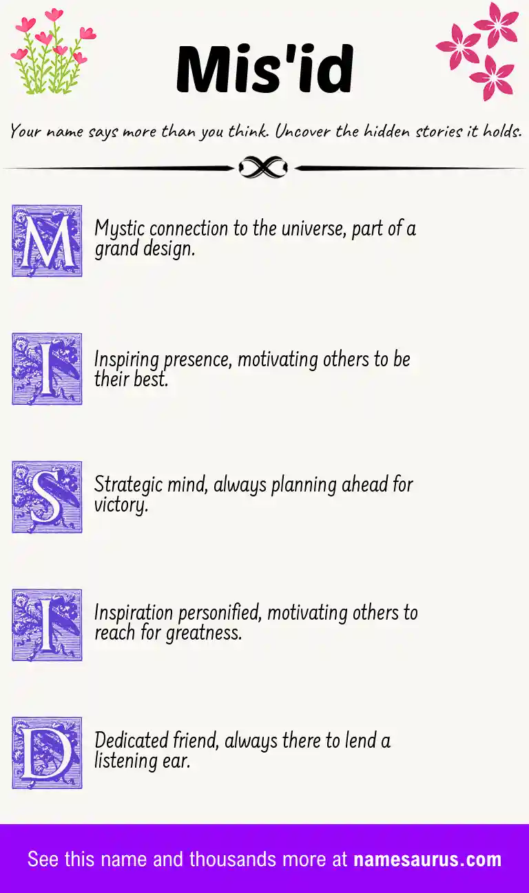 Acrostic poem about Mis'id.