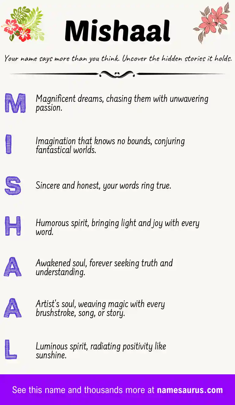 Acrostic poem about Mishaal.