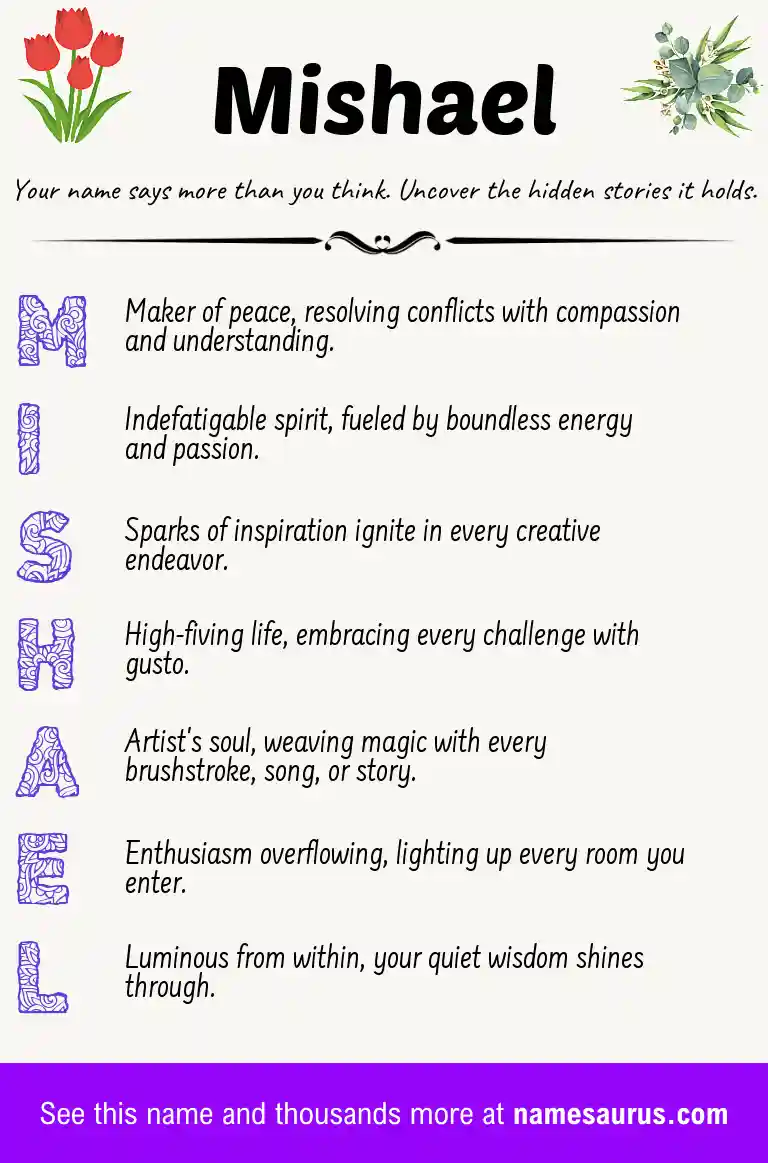 Acrostic poem about Mishael.