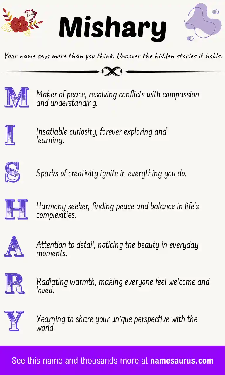 Acrostic poem about Mishary.