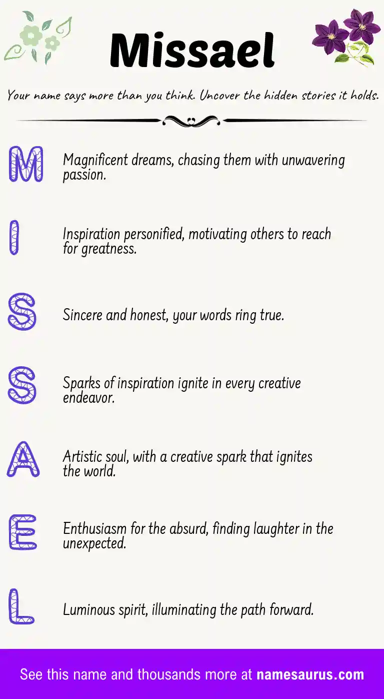 Acrostic poem about Missael.