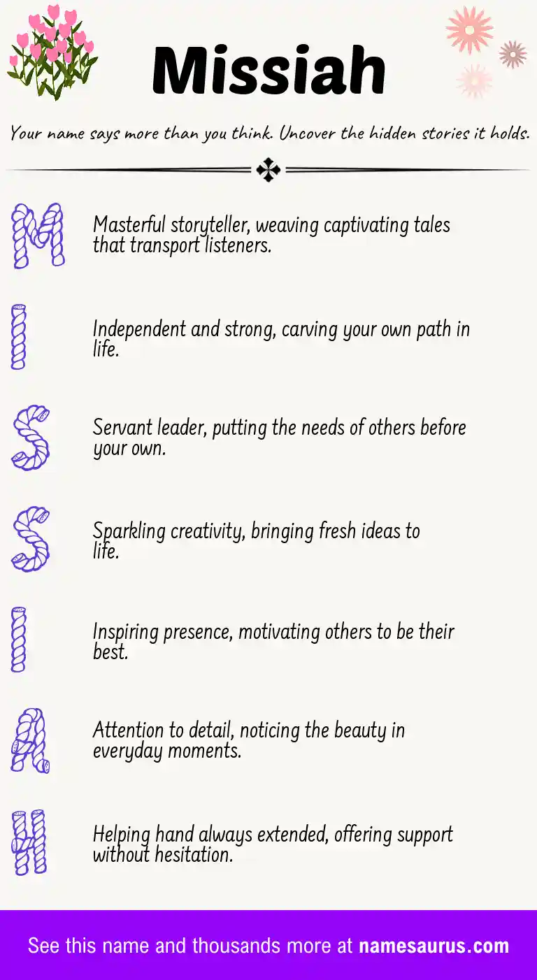 Acrostic poem about Missiah.