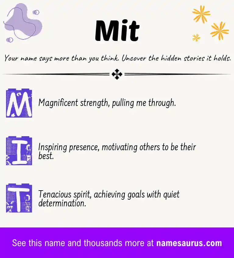 Acrostic poem about Mit.