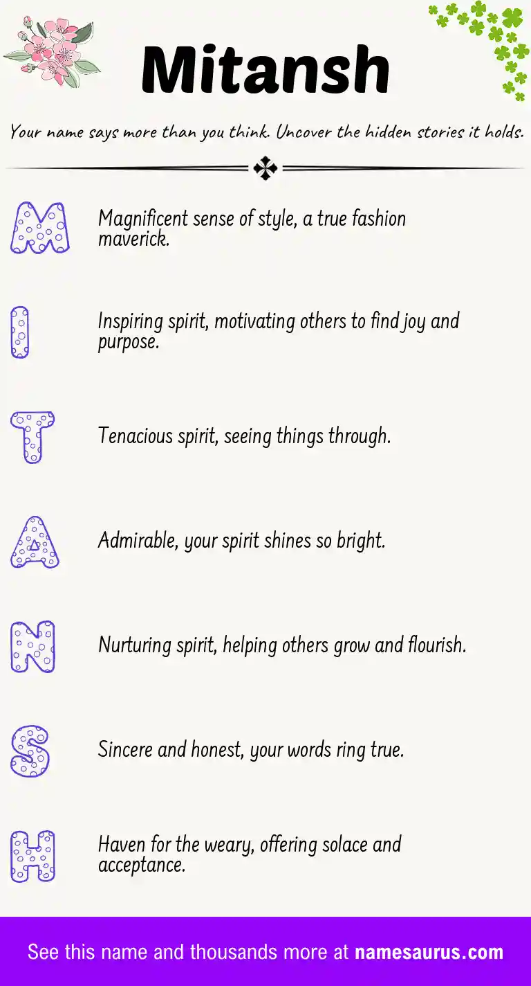 Acrostic poem about Mitansh.