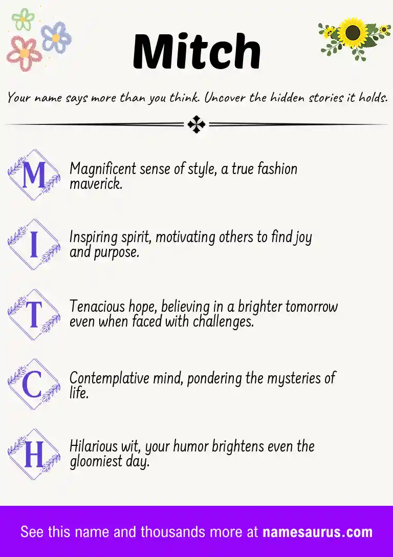 Acrostic poem about Mitch.