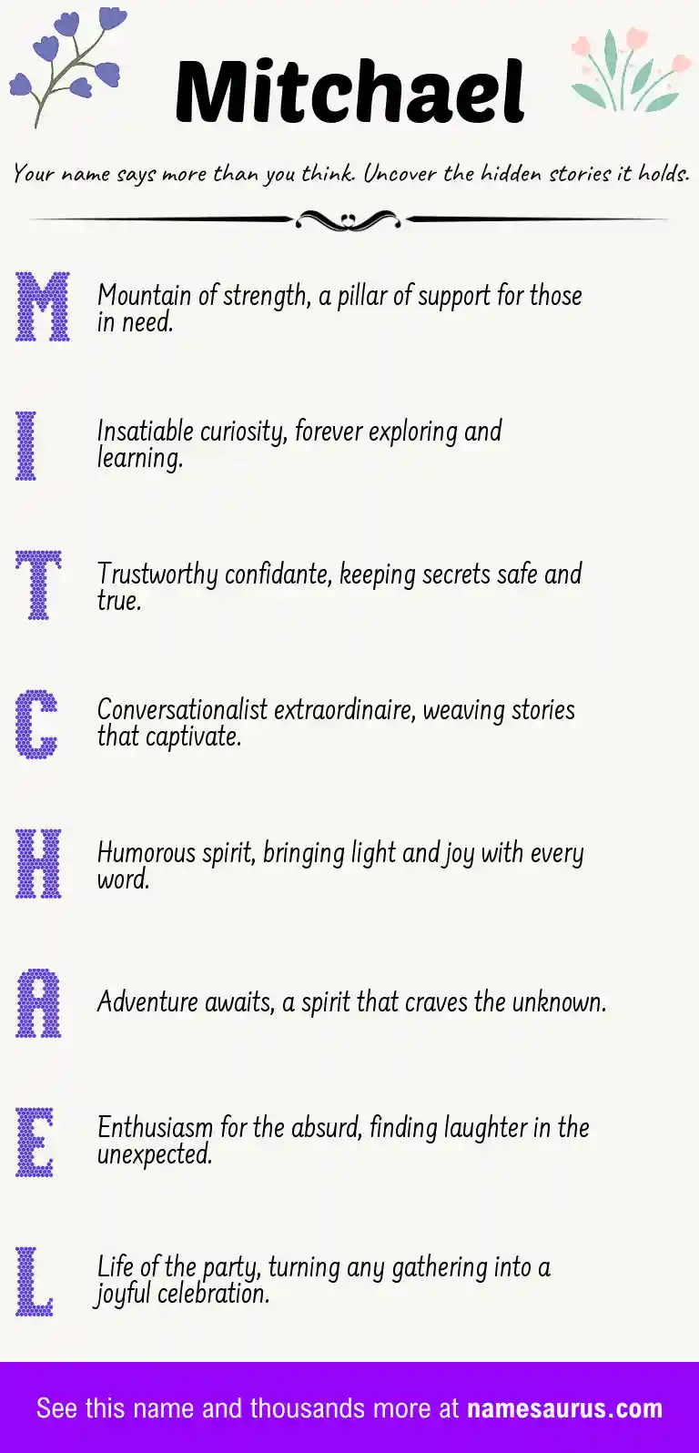 Acrostic poem about Mitchael.