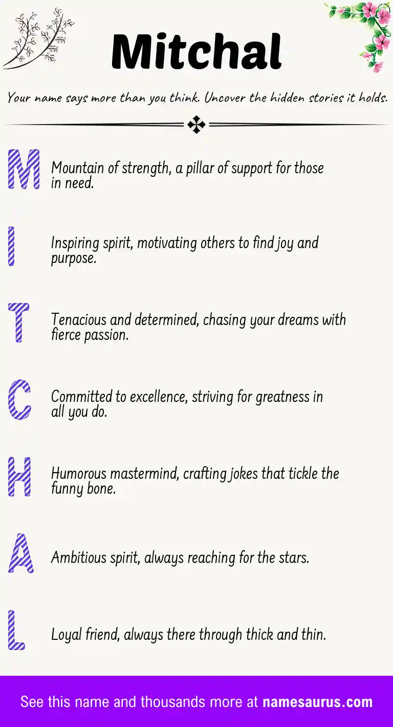 Acrostic poem about Mitchal.