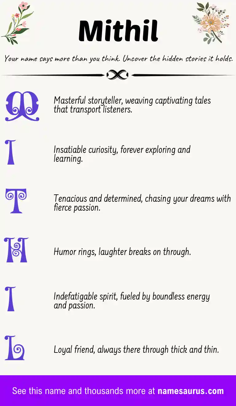 Acrostic poem about Mithil.