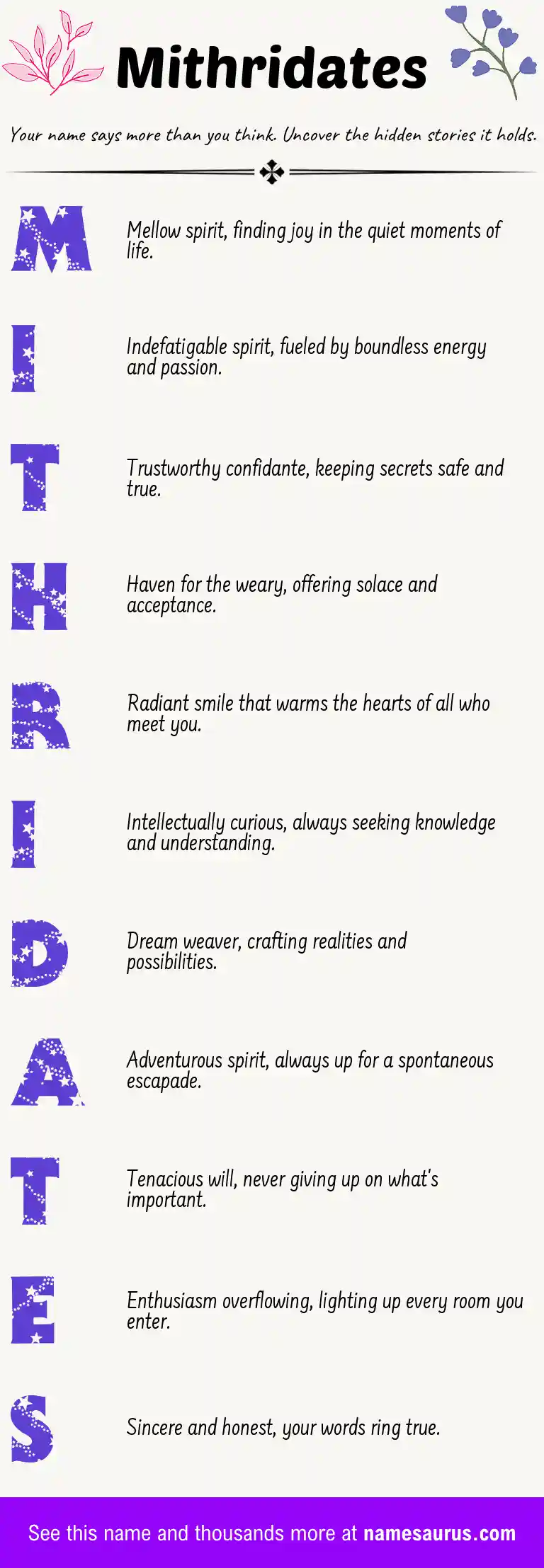 Acrostic poem about Mithridates.