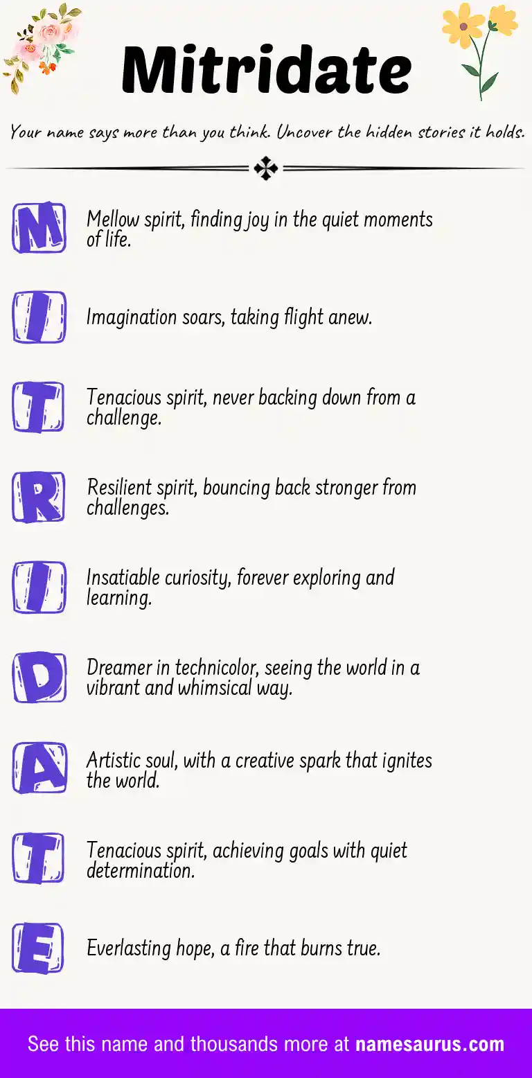 Acrostic poem about Mitridate.