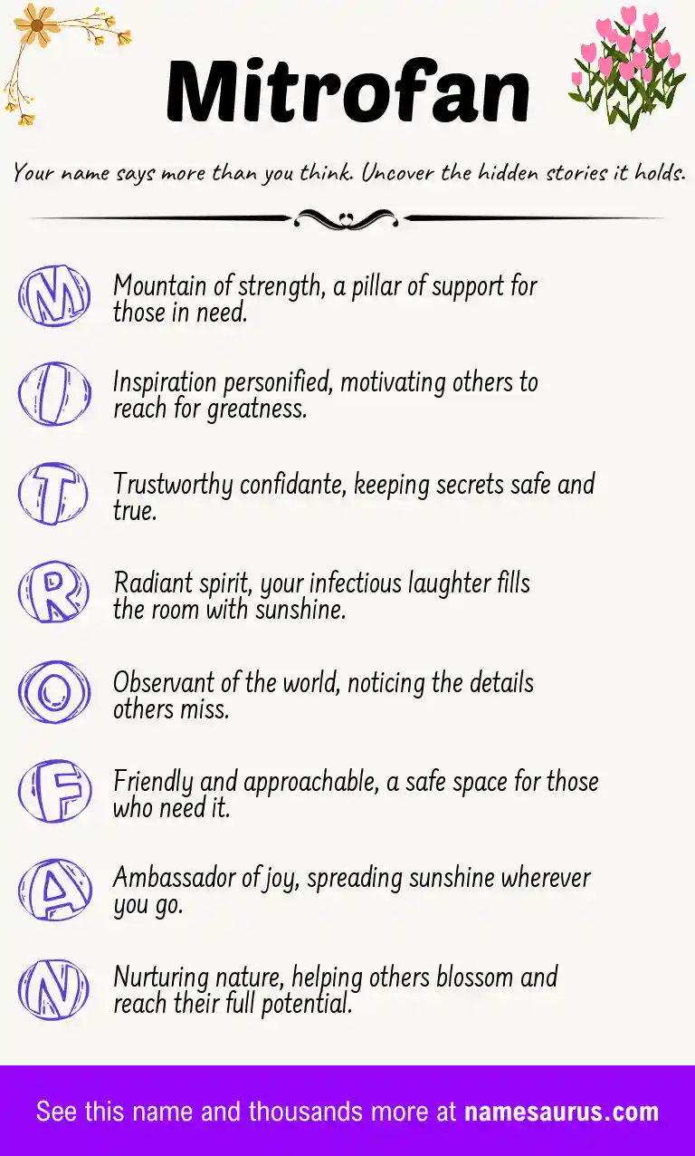 Acrostic poem about Mitrofan.