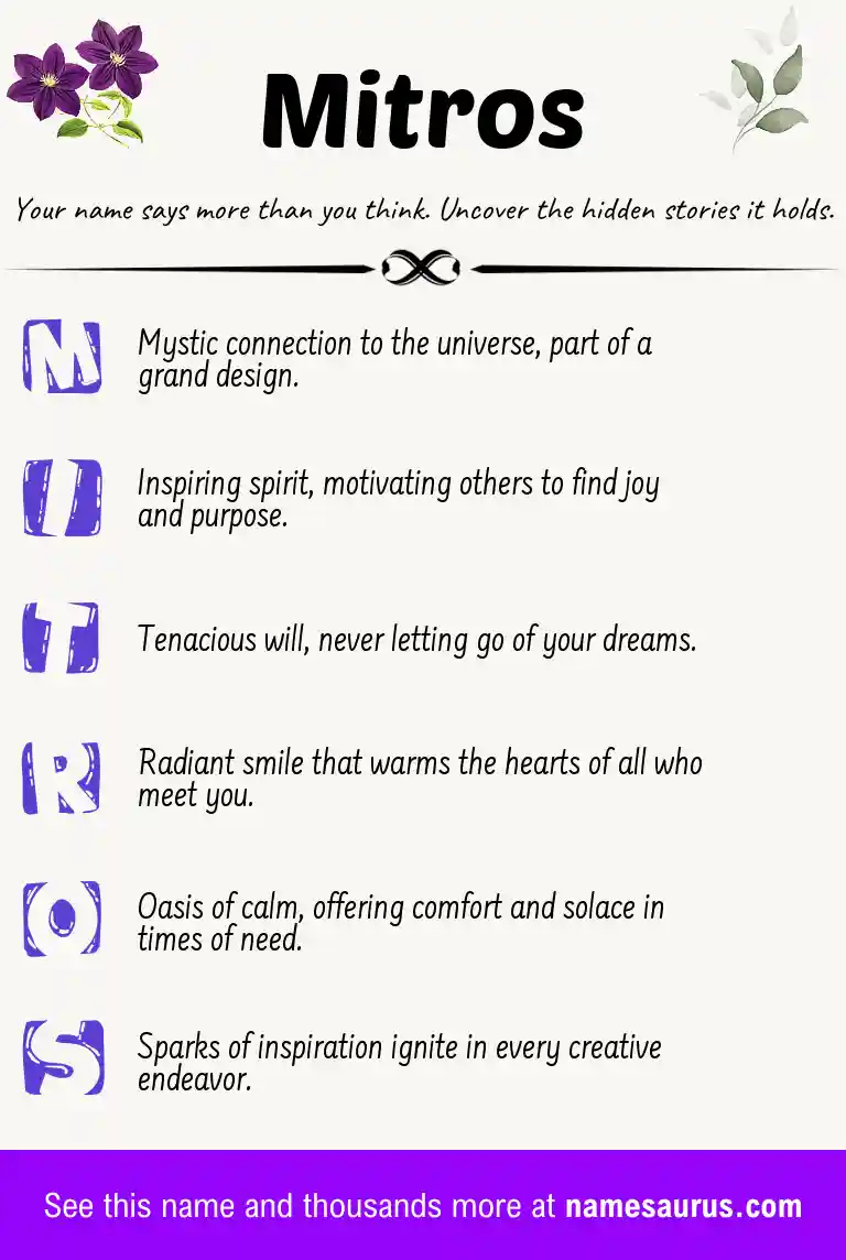 Acrostic poem about Mitros.