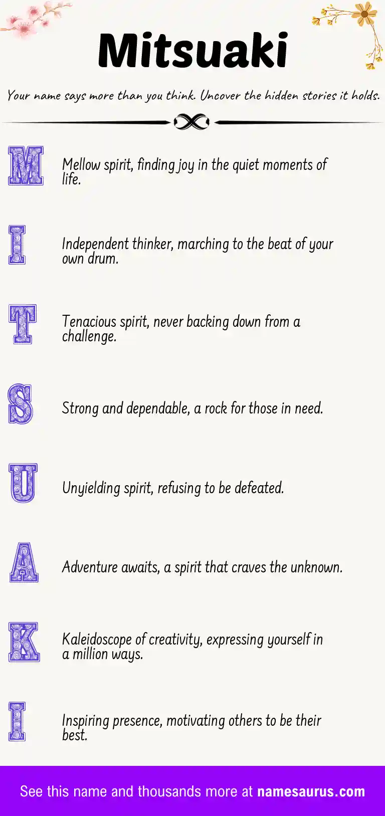 Acrostic poem about Mitsuaki.