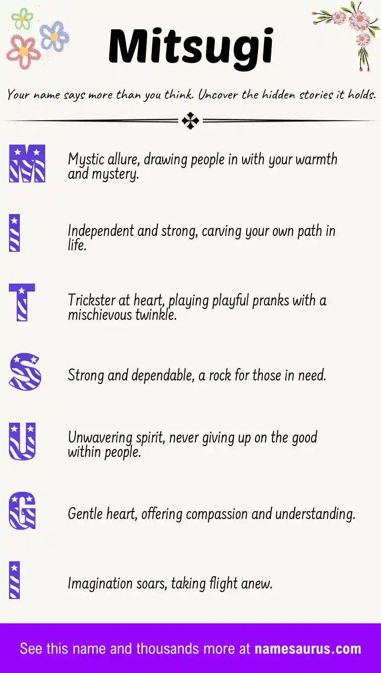 Acrostic poem about Mitsugi.
