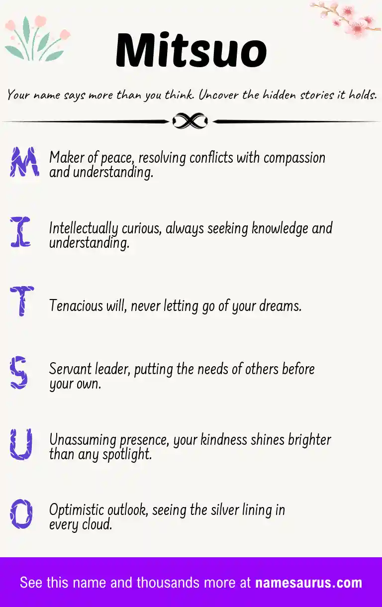 Acrostic poem about Mitsuo.