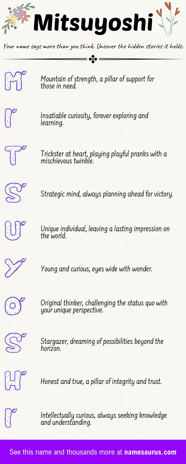 Acrostic poem about Mitsuyoshi.