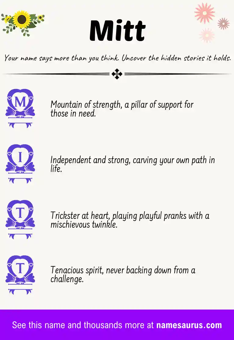 Acrostic poem about Mitt.