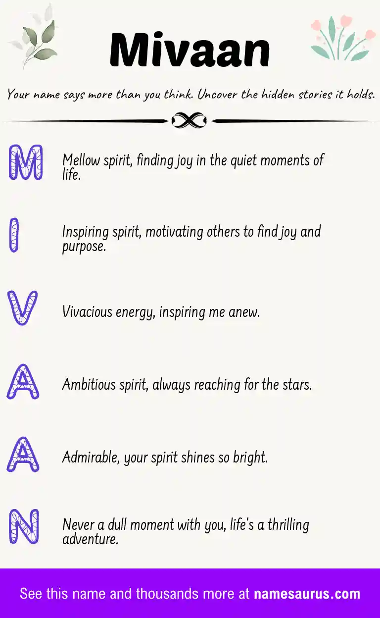 Acrostic poem about Mivaan.