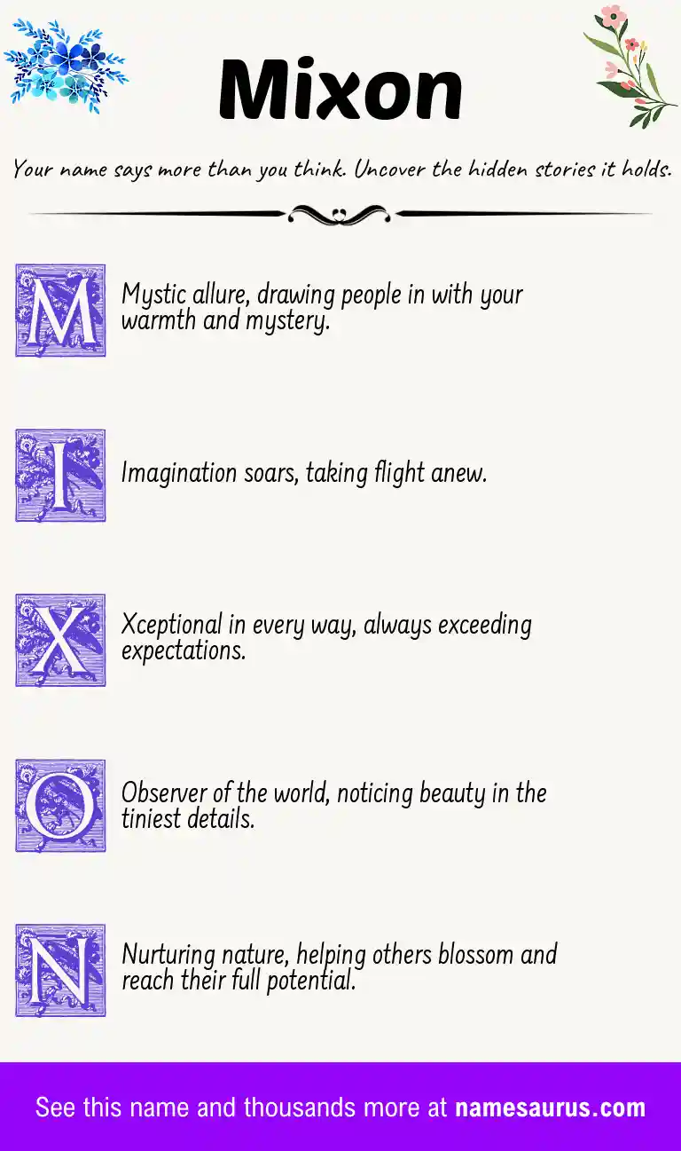 Acrostic poem about Mixon.