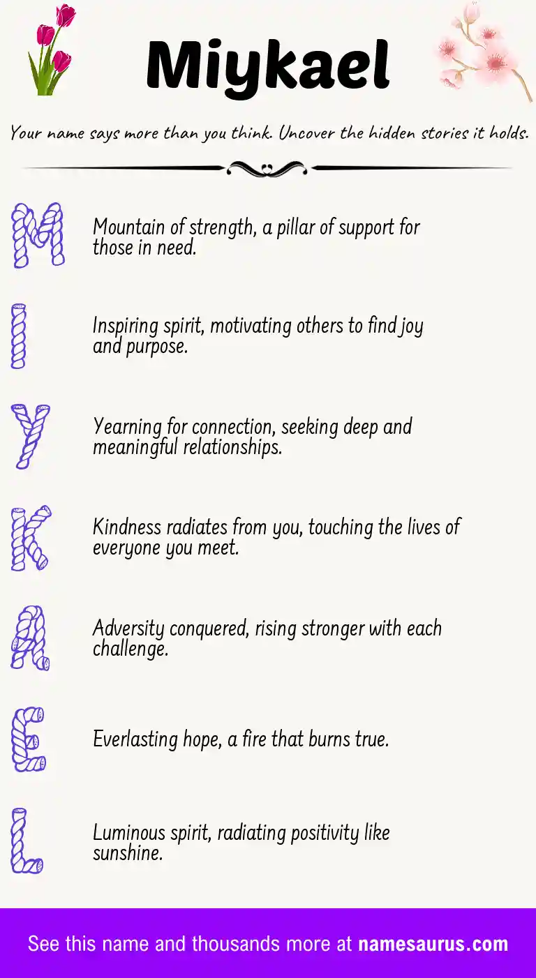 Acrostic poem about Miykael.