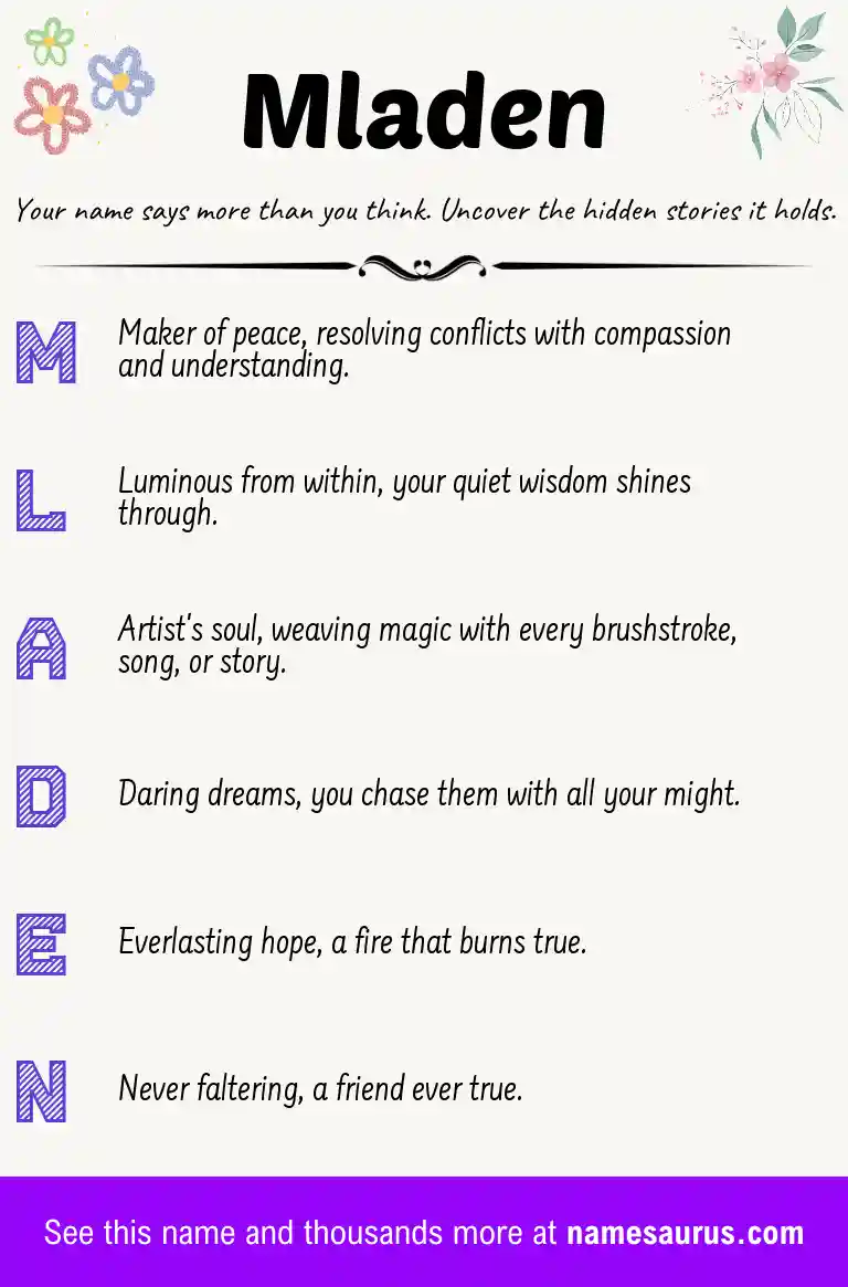 Acrostic poem about Mladen.