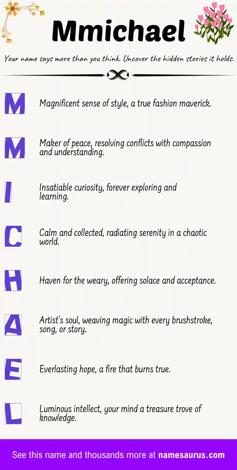 Acrostic poem about Mmichael.