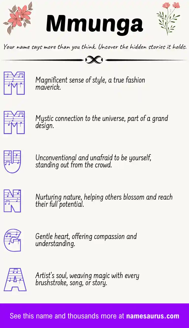 Acrostic poem about Mmunga.