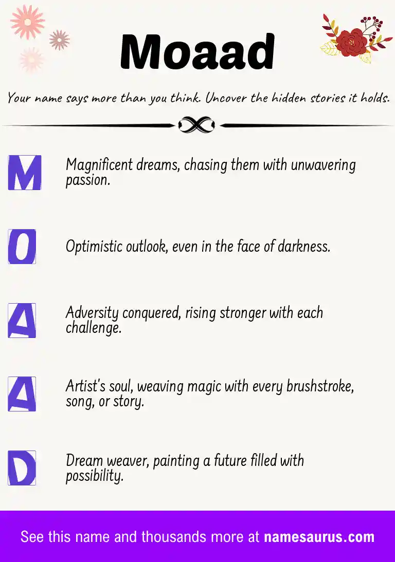 Acrostic poem about Moaad.
