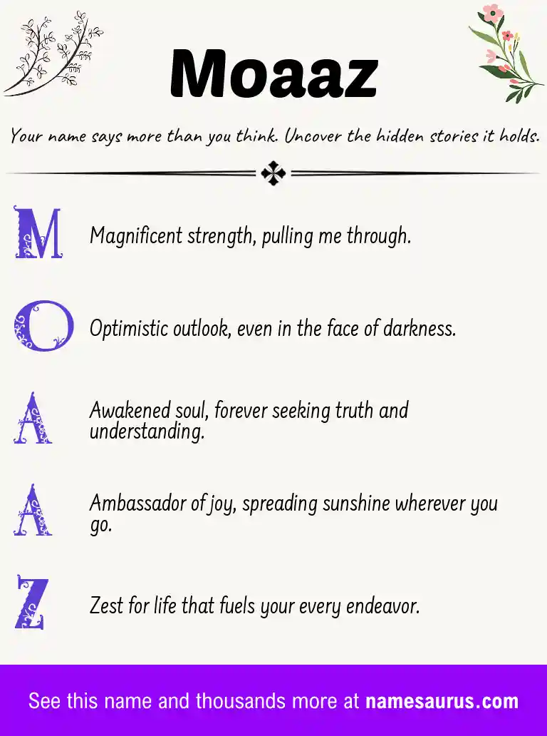 Acrostic poem about Moaaz.