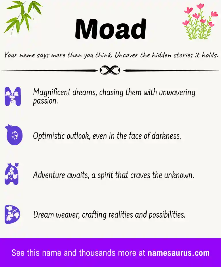 Acrostic poem about Moad.