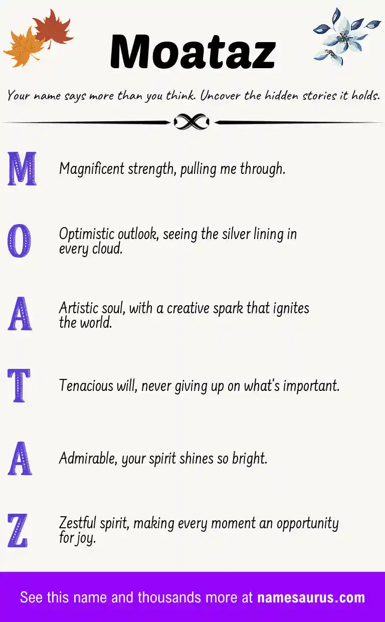 Acrostic poem about Moataz.