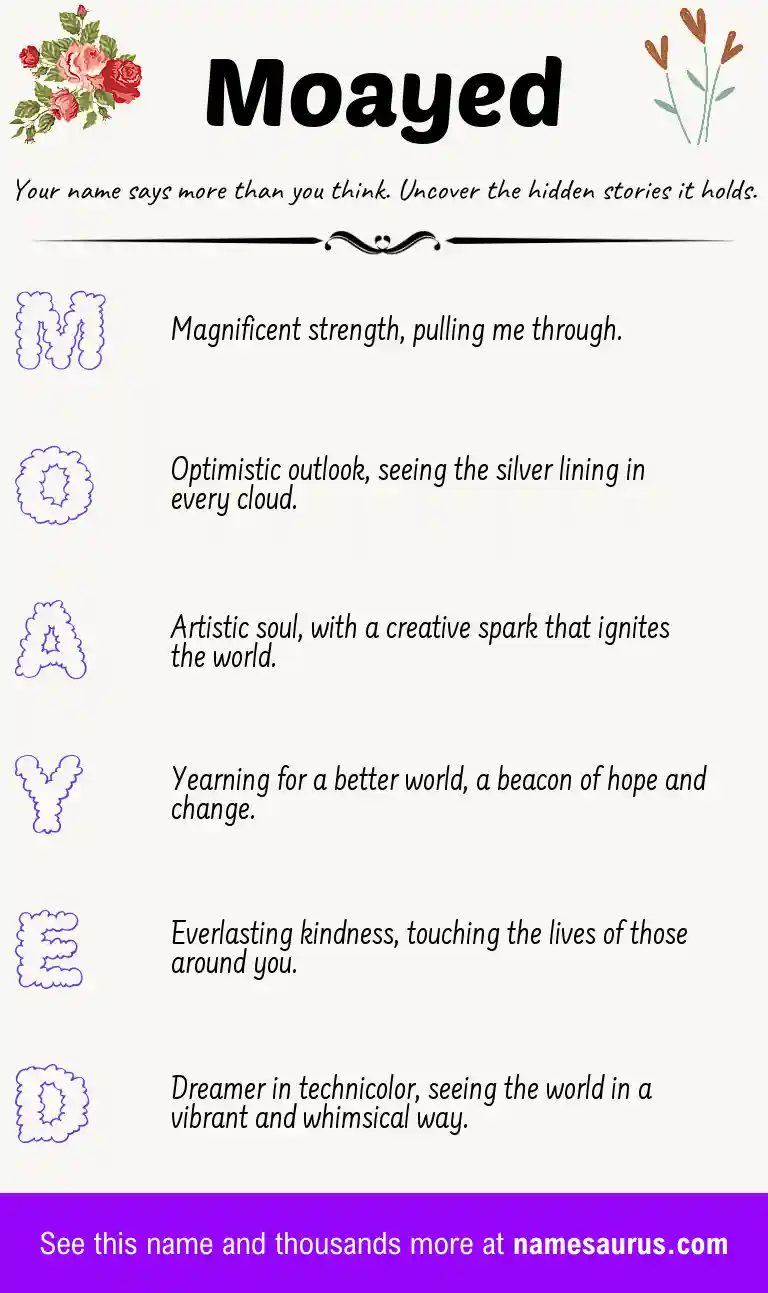 Acrostic poem about Moayed.