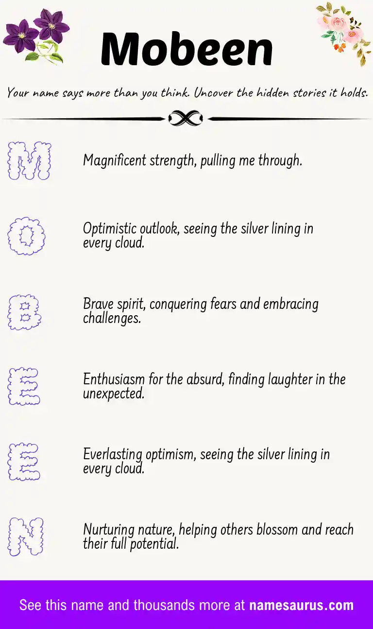 Acrostic poem about Mobeen.