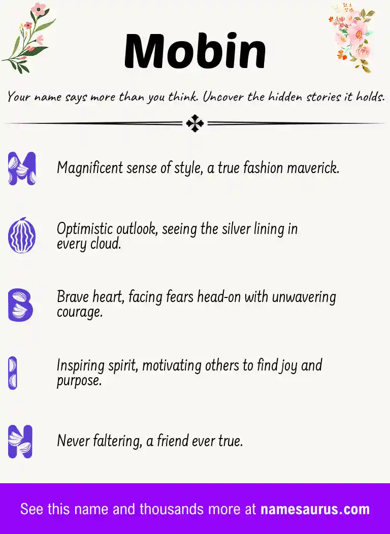 Acrostic poem about Mobin.
