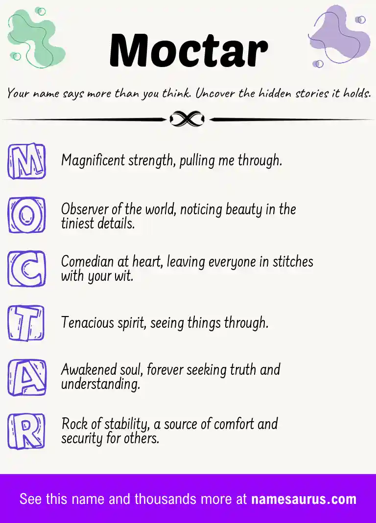 Acrostic poem about Moctar.